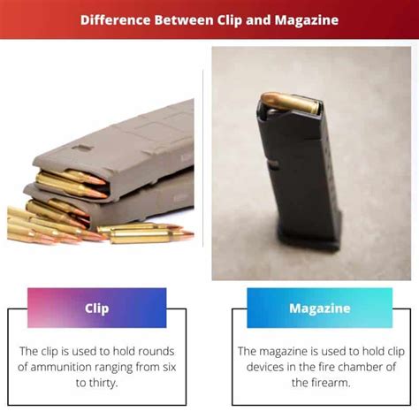mag meaning.